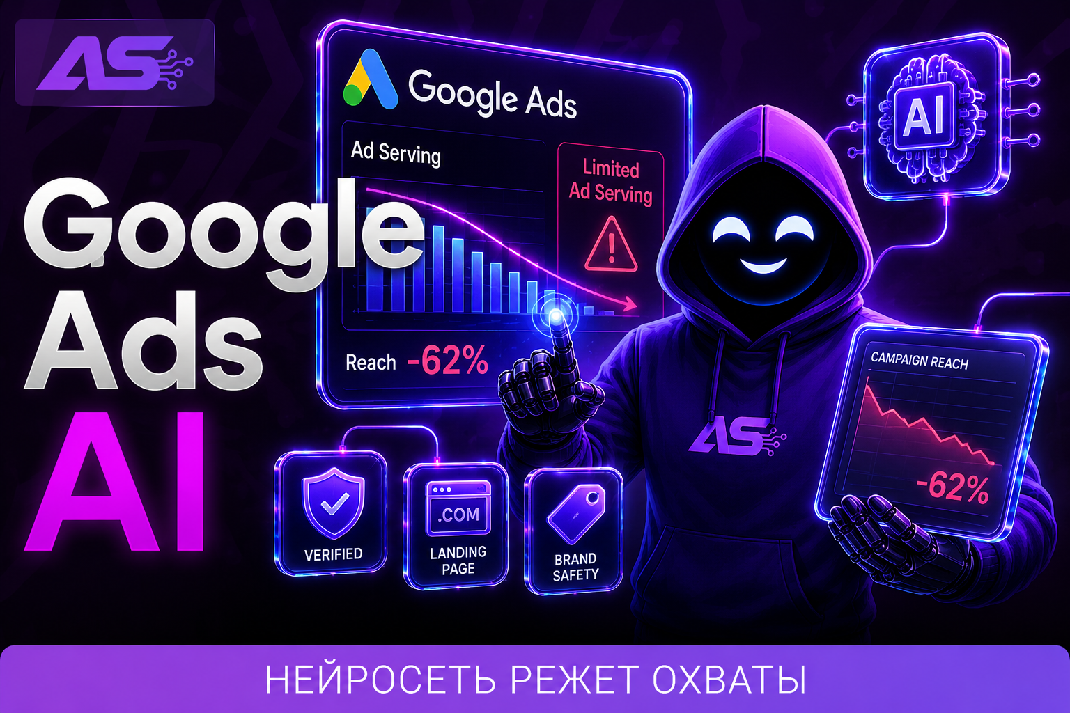 Google Ads: ИИ режет охваты