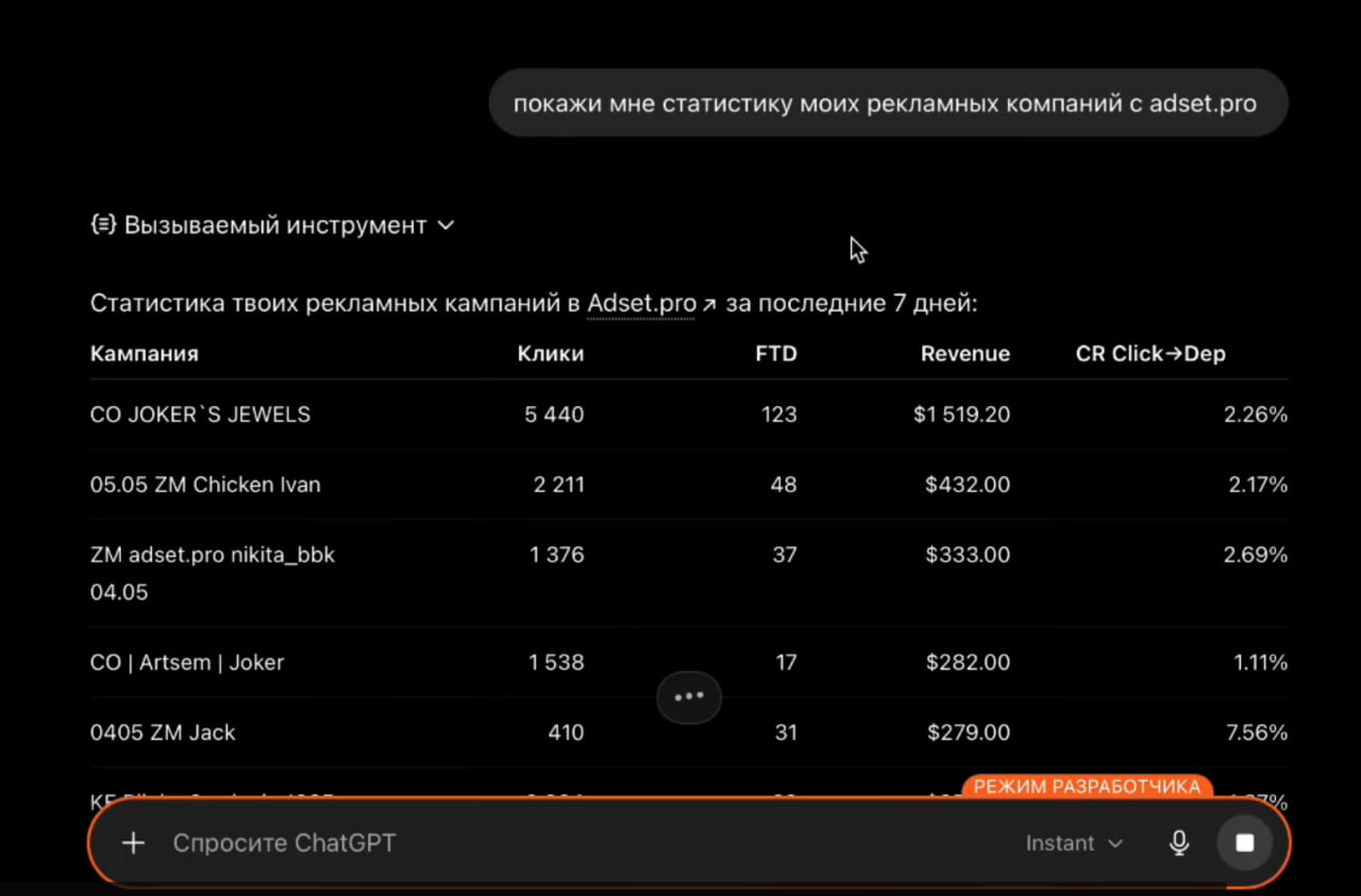 Meta MCP новый инструмент для арбитража трафика-2