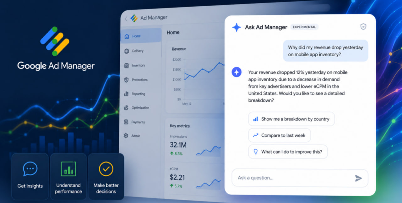 Конец ручному управлению: Google внедрил ИИ-агента в Ad Manager-1