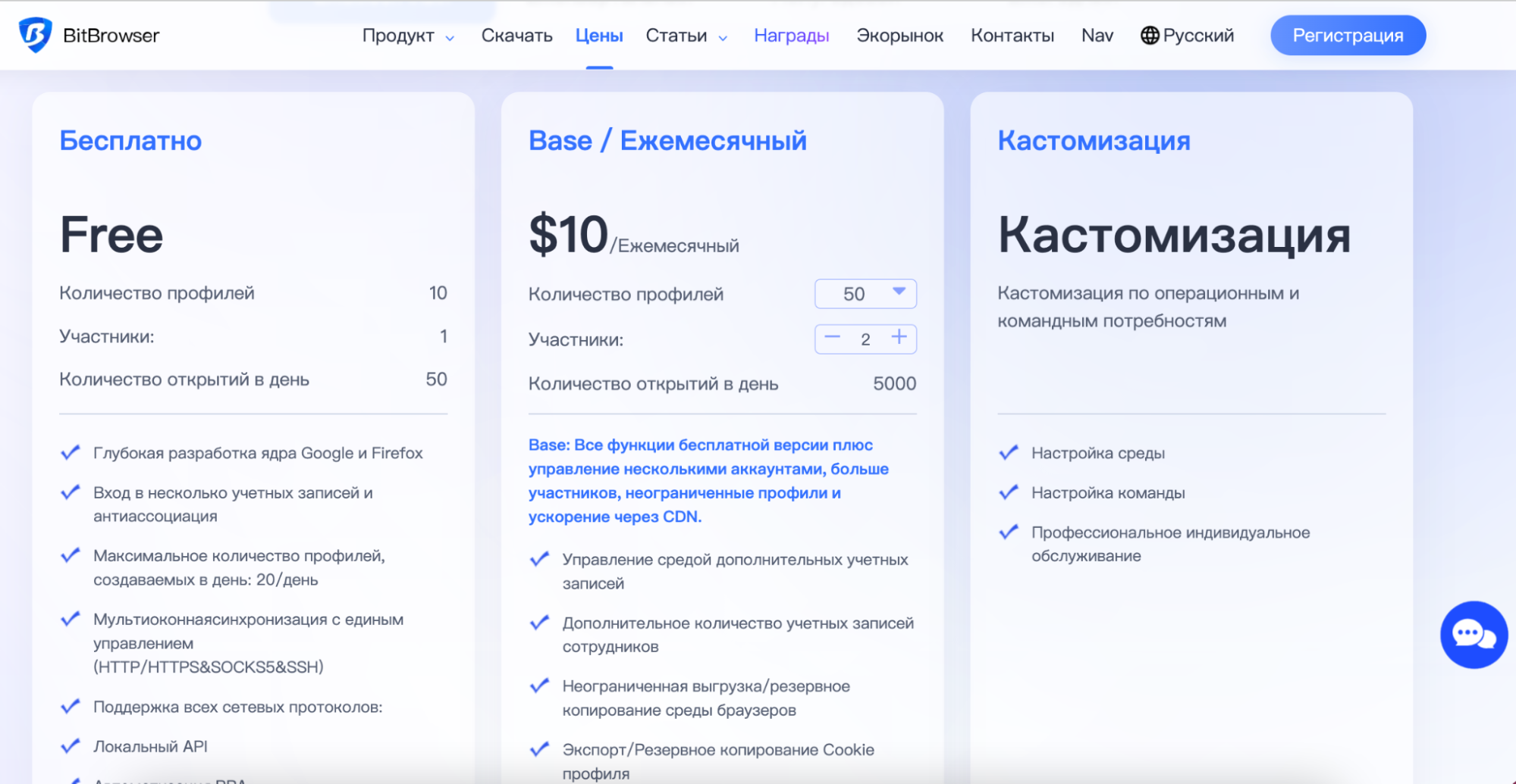 ТОП антидетект-браузеров 2026 обзор лучших сервисов для арбитража e-commerce и SMM-4