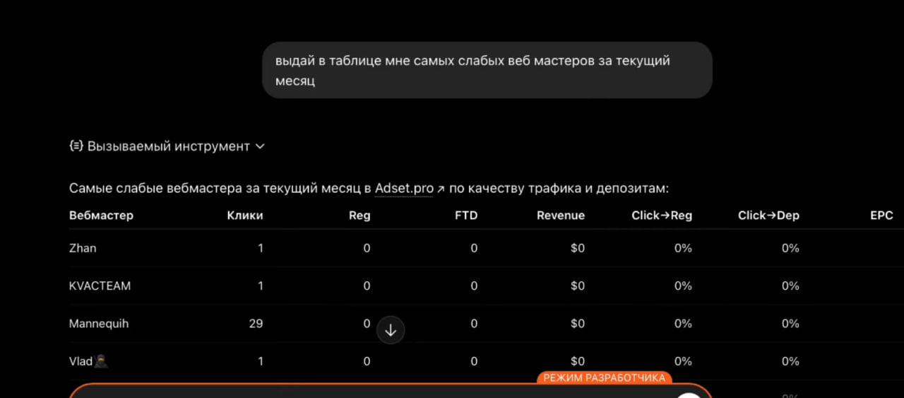 Meta MCP новый инструмент для арбитража трафика-1