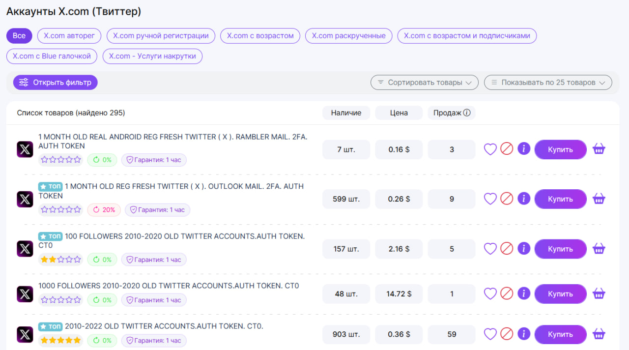 Как использовать Twitter для продвижения крипто-проектов и NFT-4